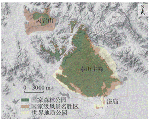 Protected areas within Mount Tai